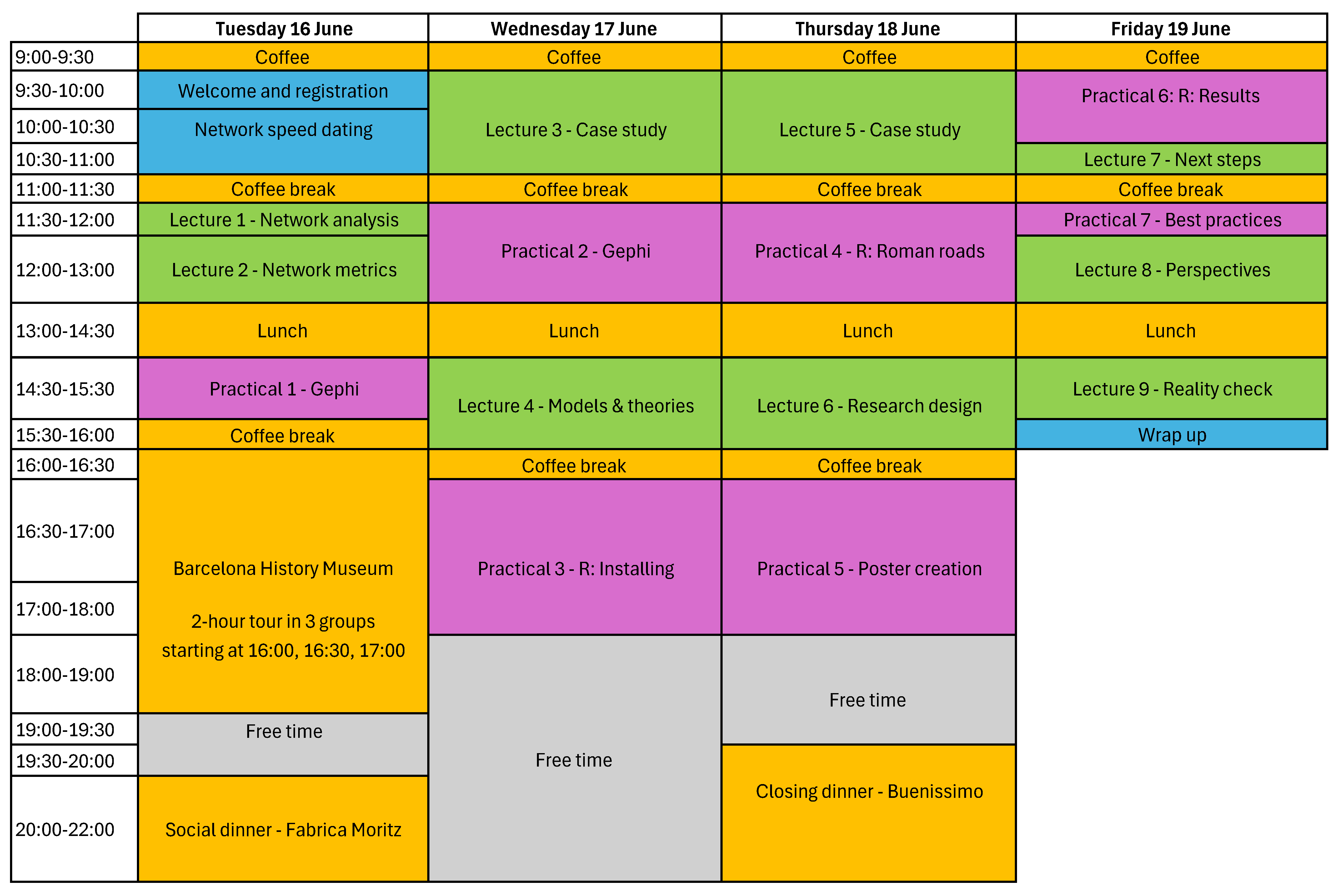 Programme timetable of BPNSS 2026