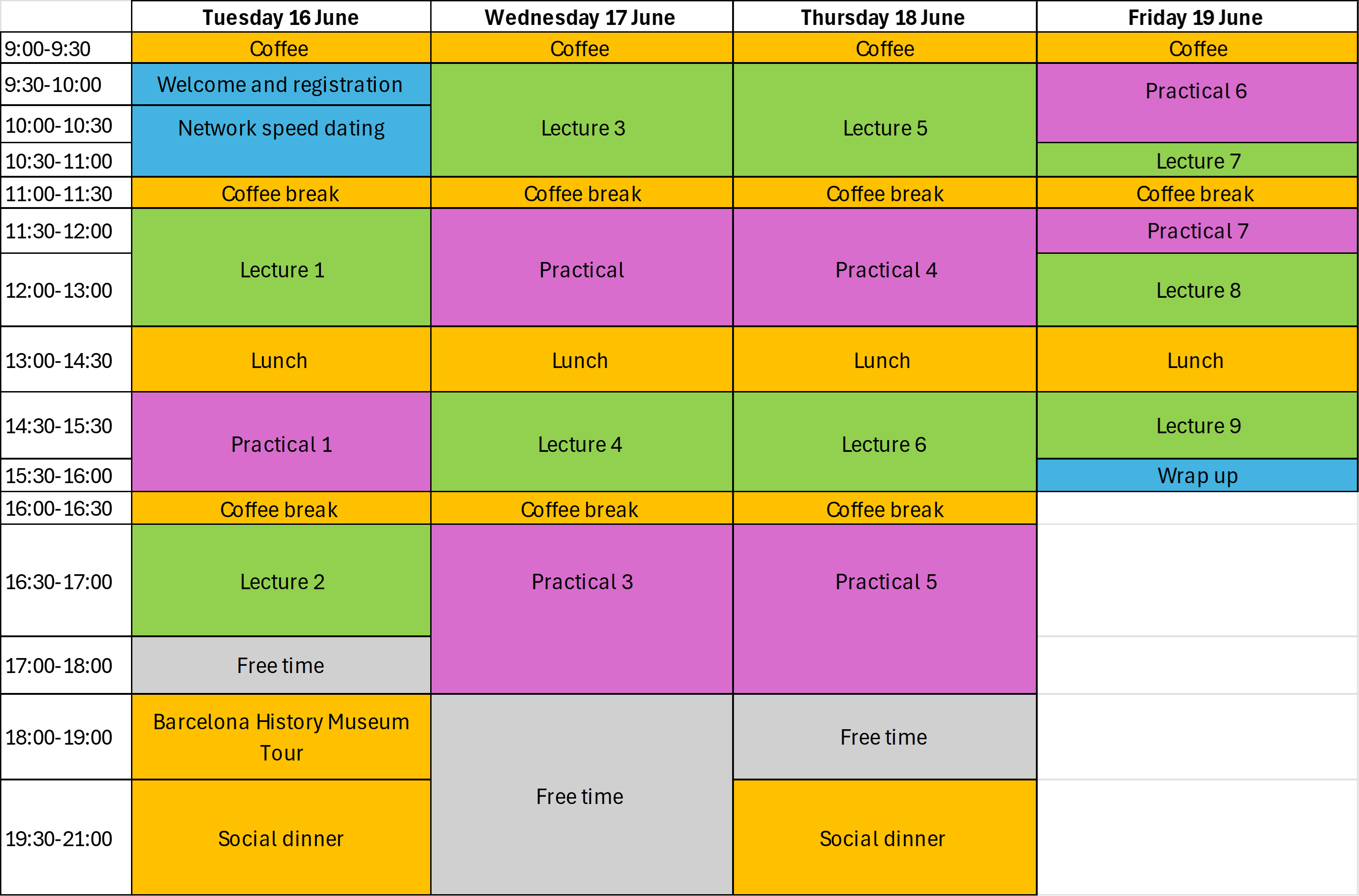 Programme timetable of BPNSS 2025