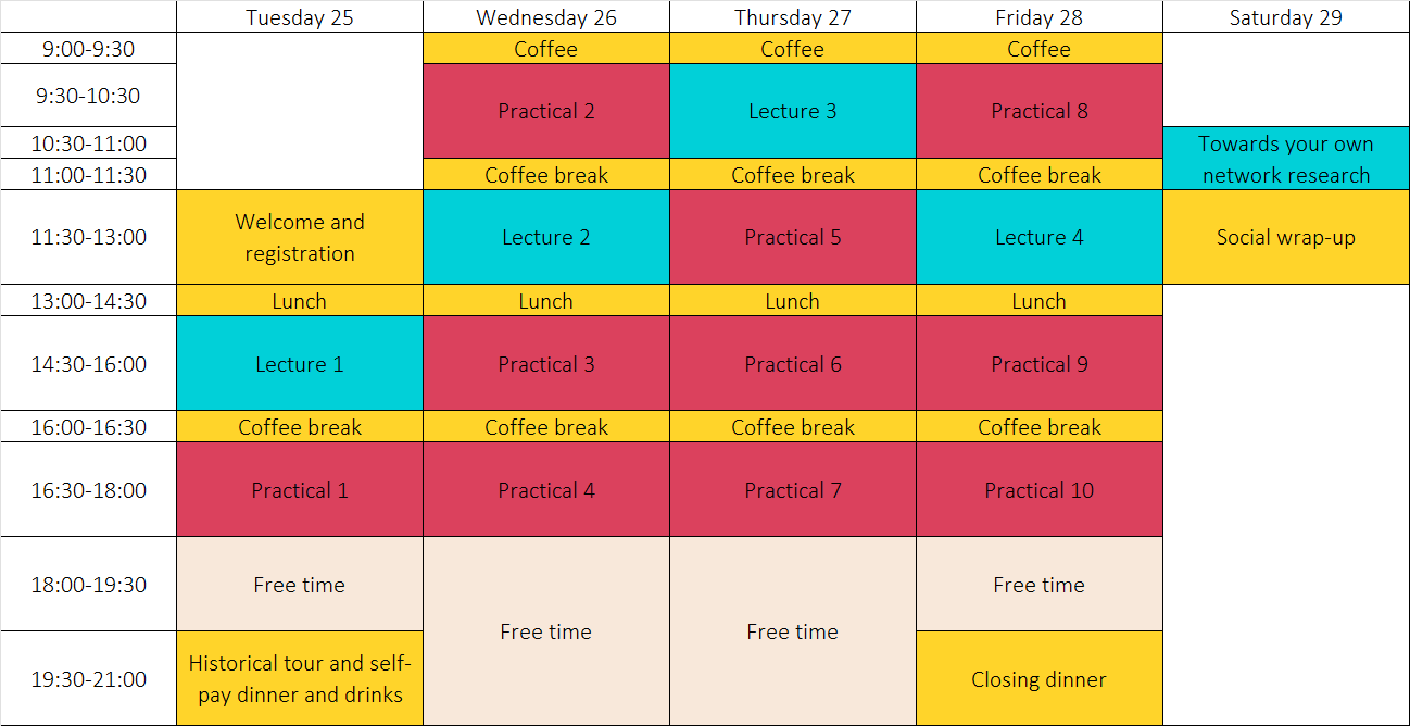 Programme timetable of BPNSS 2024