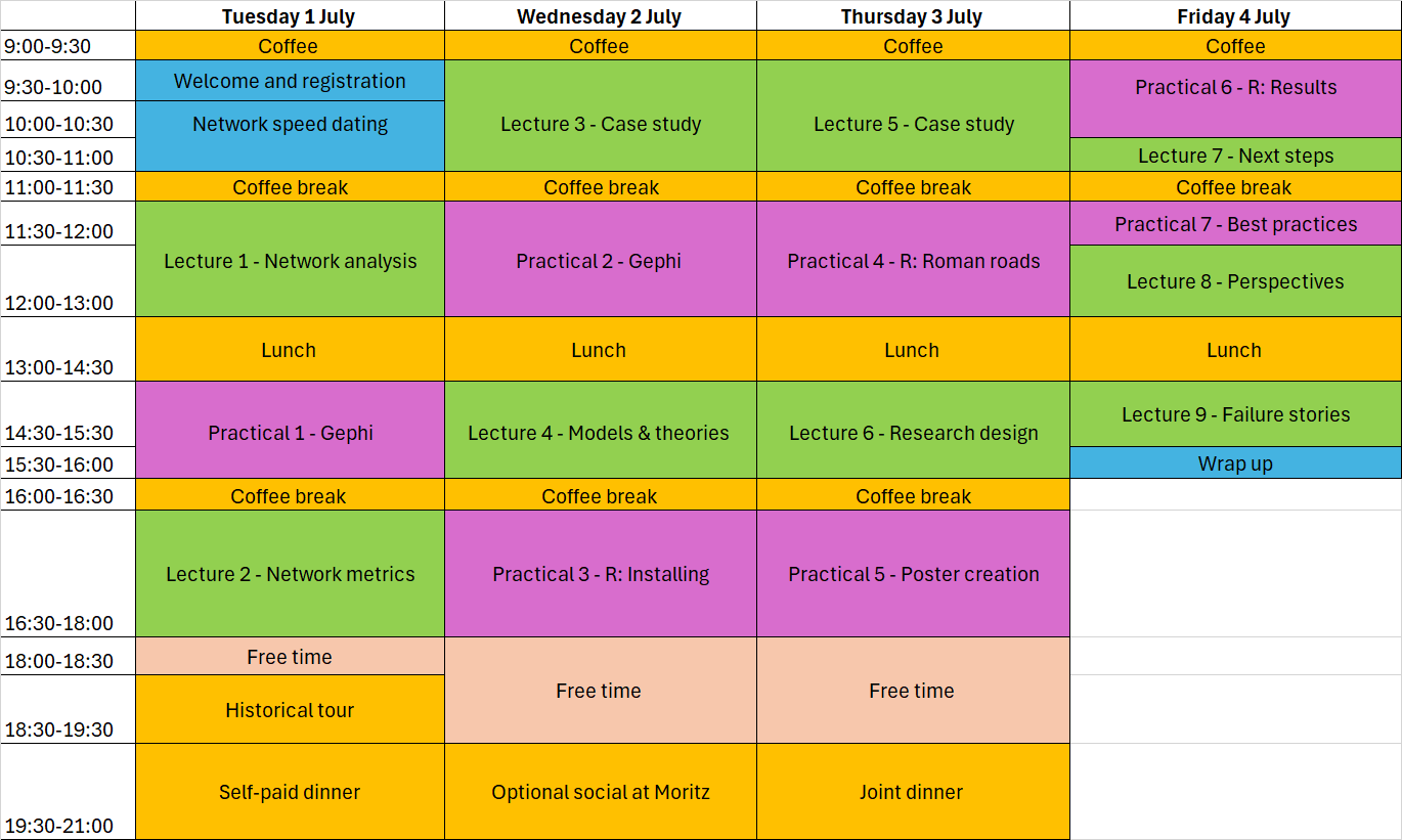 Programme timetable of BPNSS 2025